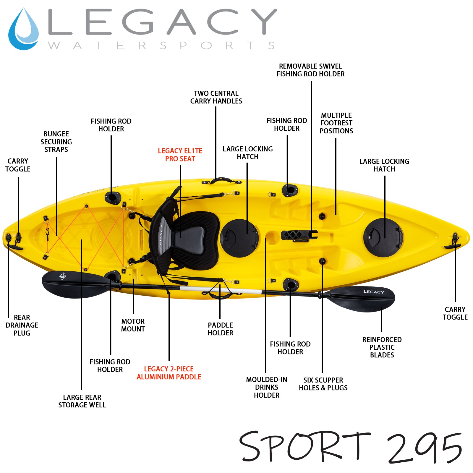 SPORT295-CALLOUT-YELLOW